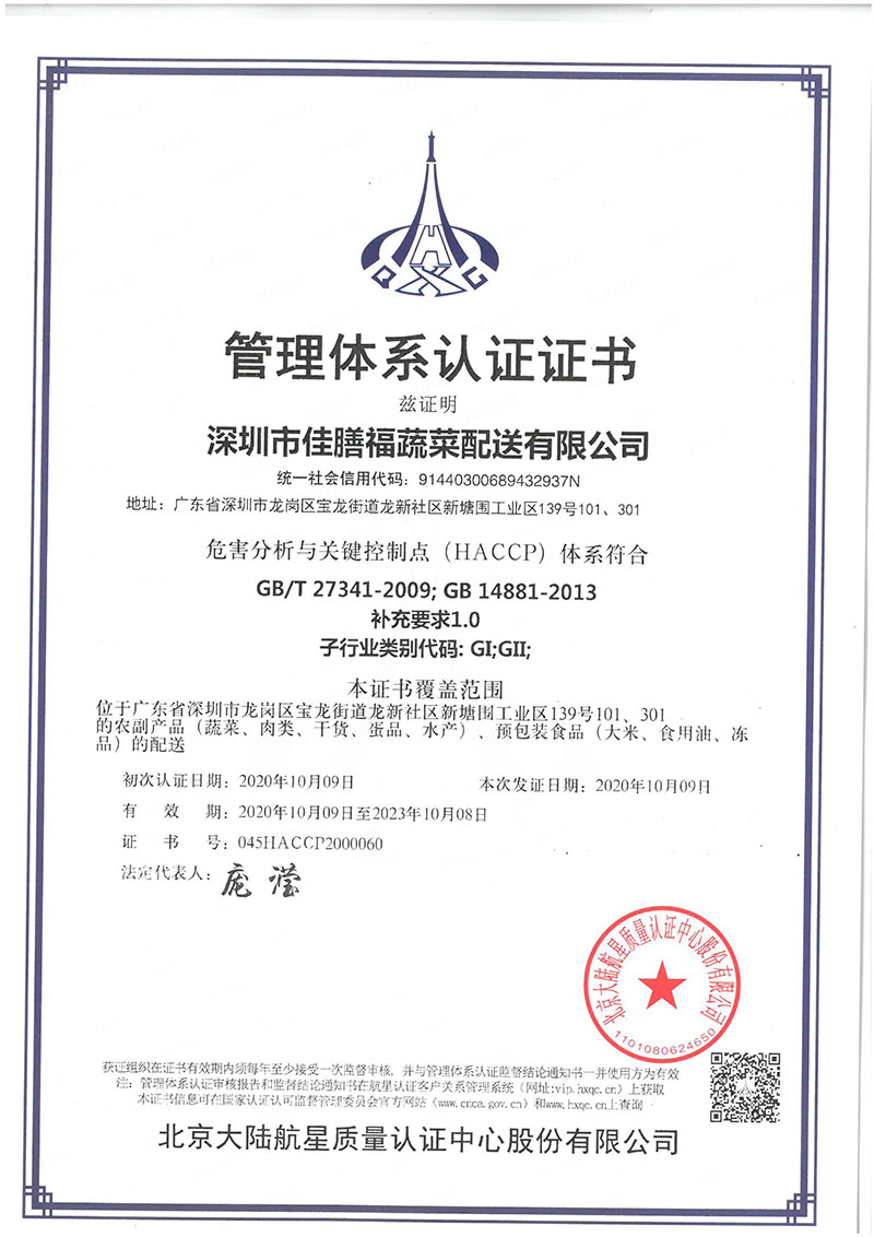 HACCP